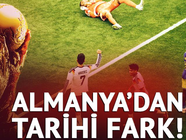 (&Ouml;zet) Almanya - Cura&ccedil;ao Ma&ccedil;ı &Ouml;zeti ve T&uuml;m &Ouml;nemli Anları