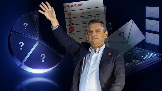 Son seçim anketinde 'Özgür Özel' detayı! Yeni parti kurarsa alacağı oy oranı...