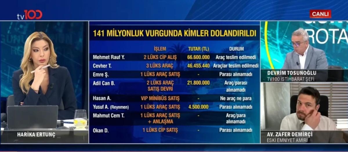 Ünlü galericideki 141 milyonluk vurgunun detayları ortaya çıktı 1