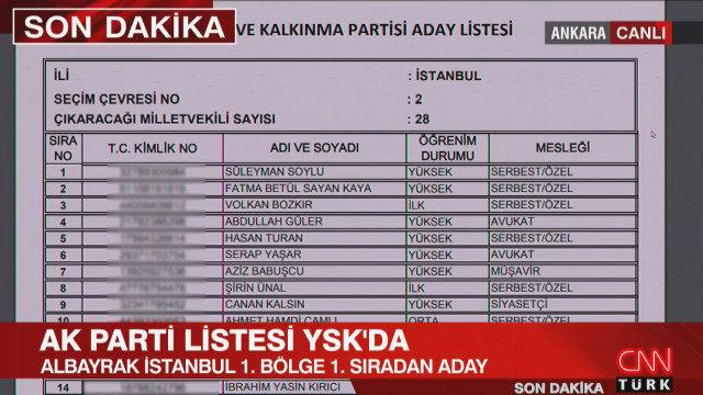 cnn turk skandal