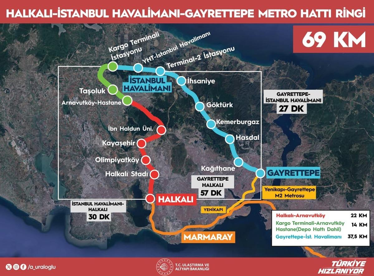 T&uuml;rkiye nin en uzun hattı tamamlandı! Halkalı-Arnavutk&ouml;y metrosu bug&uuml;n a&ccedil;ılıyor 3