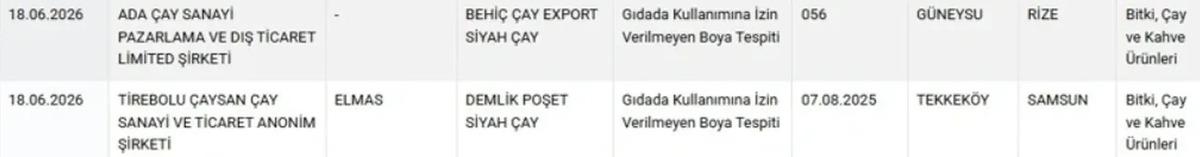 Siyah &ccedil;ayda renklendirici hilesi! Bakanlık ifşaladı 1