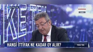 CHP'li Engin Altay'dan erken seçim için şaşırtan oy tahmini! Muharrem İnce'yi böyle harcadı!