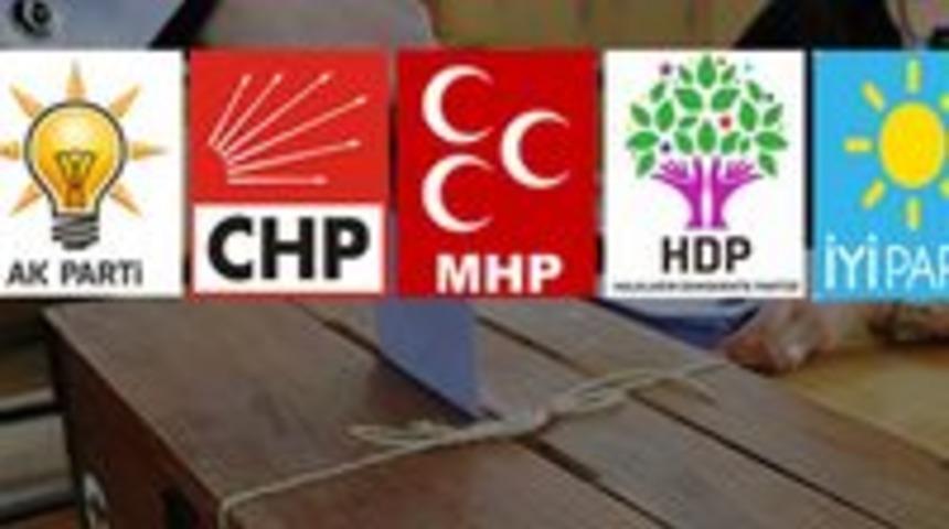 Rize milletvekili adayları 2018 (AK Parti CHP, MHP, HDP, İYİ Parti) 