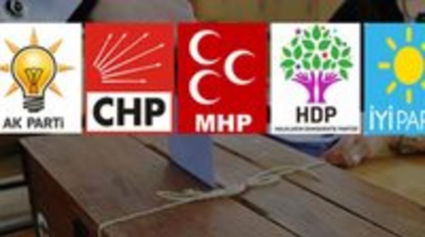 Kırşehir milletvekili adayları 2018 (AK Parti CHP, MHP, HDP, İYİ Parti) 