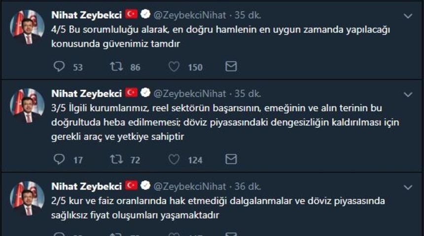 Zeybekci: İlgili kurumlarımız, döviz piyasasındaki dengesizliğin kaldırılması için gerekli araç ve yetkiye sahip