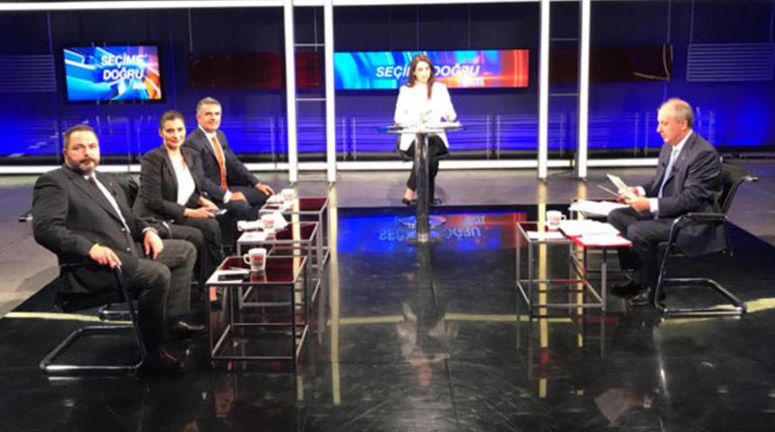 Muharrem İnce'nin seçim kampanyası için ne kadar para toplandı?