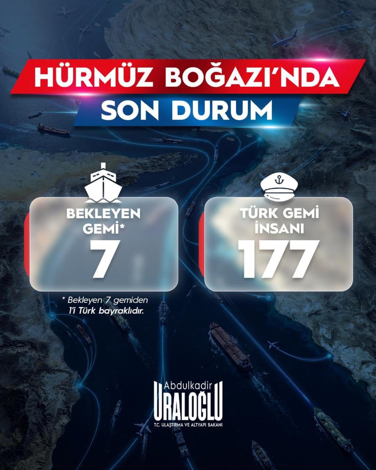 Bakan Uraloğlu duyurdu: 2 Türk gemisi daha Hürmüz Boğazı nı geçti 1