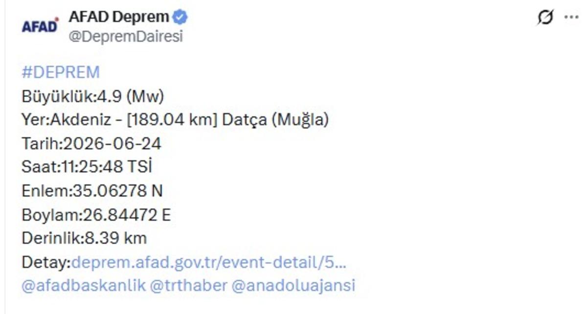 AFAD duyurdu! Dat&ccedil;a a&ccedil;ıklarında korkutan deprem 1