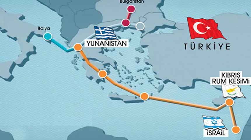 ABD&rsquo;den T&uuml;rkiye&rsquo;ye Doğu Akdeniz kıskacı