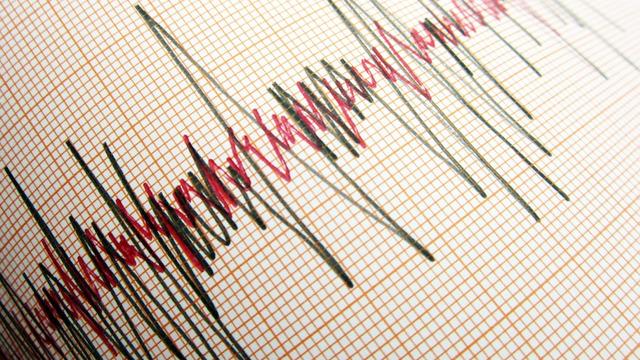 AFAD duyurdu! Malatya'da 4 büyüklüğünde deprem