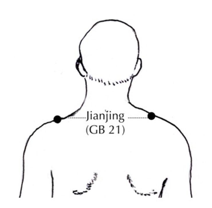 Ağrılardan kurtulmak için bedeninizdeki 12 noktaya basınç uygulayın G4