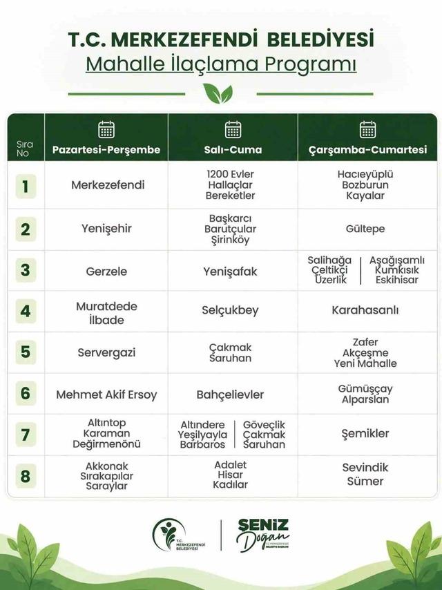 Merkezefendi&rsquo;de haşerelere karşı etkin m&uuml;cadele devam ediyor 4