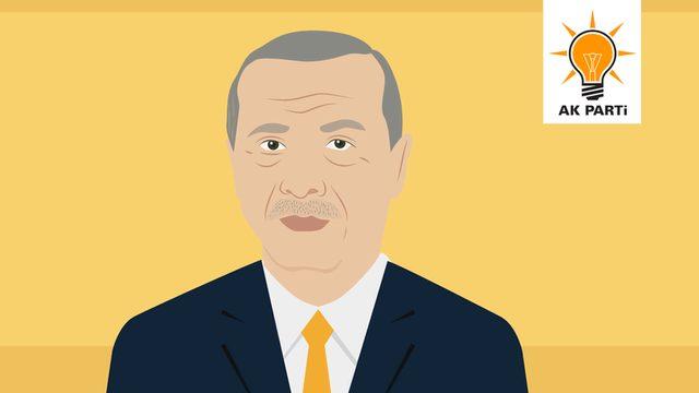 Recep Tayyip Erdoğan: Türkiye'nin yakın tarihine yön veren siyasetçi