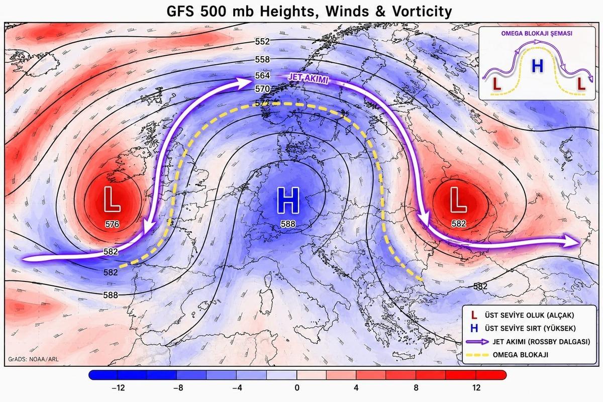 Meteoroloji m&uuml;hendisinden &ccedil;arpıcı uyarı: Bu sene yaz uzayacak! 2