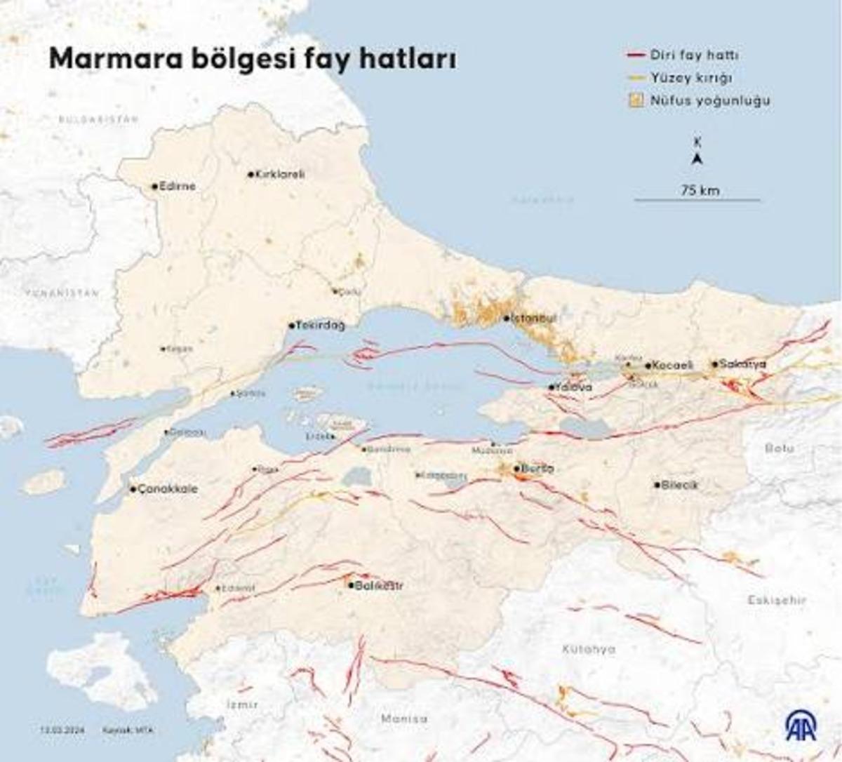 Olası Marmara depremiyle ilgili dikkat &ccedil;eken a&ccedil;ıklama! "İstanbul un kaderi 7,4 değil" 1