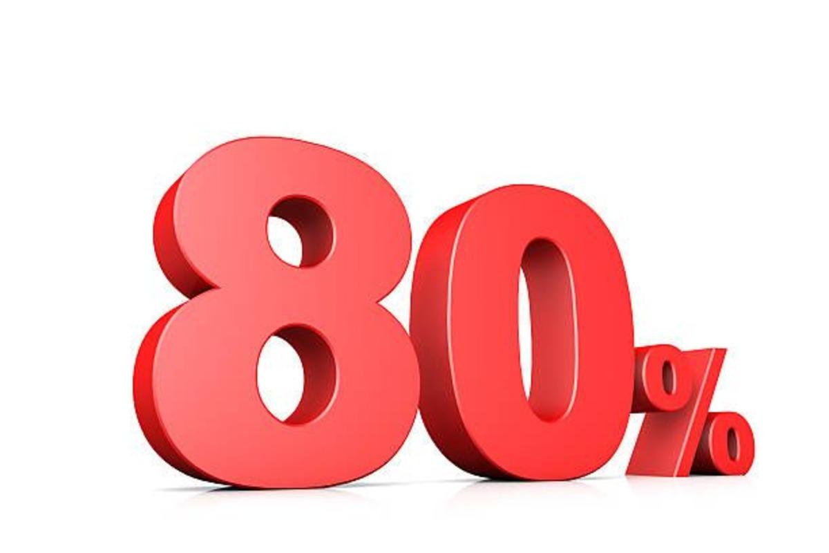 Dopamin Detoksu Yaparak Dürtüsel Tüketimi Sıfırlamanın 10 Finansal Faydası 3