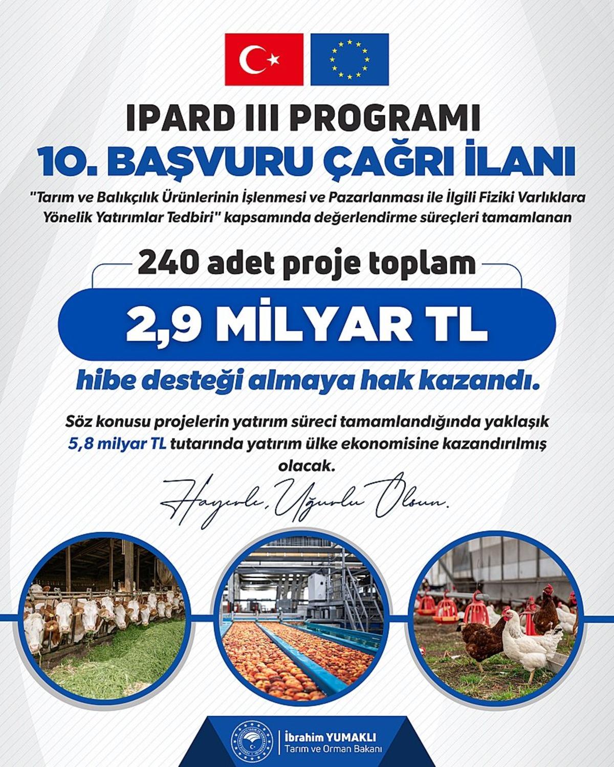 Bakan Yumaklı  İki &ouml;nemli gelişme aynı anda  diyerek duyurdu:  Girişimcilere ve &uuml;reticilere hayırlı olsun  1