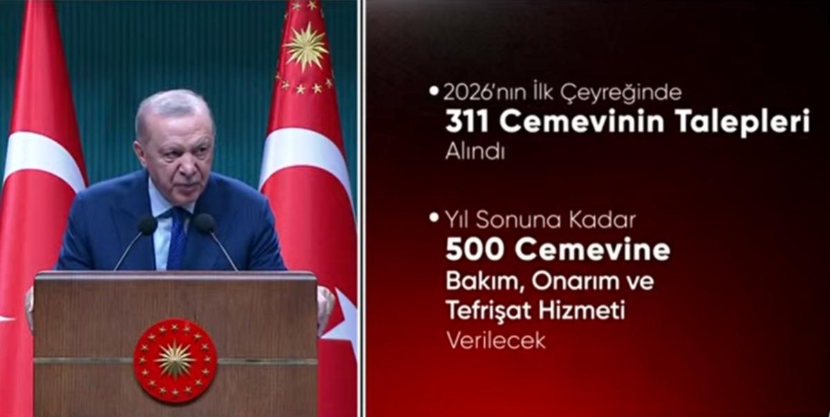 Cumhurbaşkanı Erdoğan: "Ana muhalefetin yapacağı en hayırlı iş k&ouml;t&uuml; sicilleri ile hesaplaşmasıdır" 1