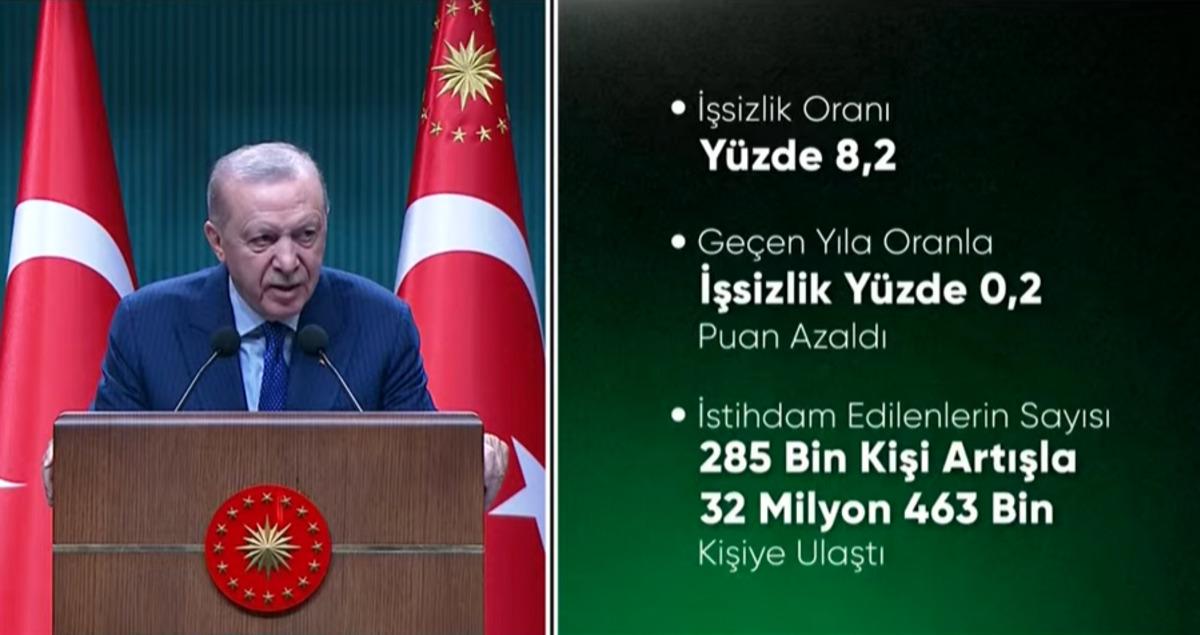 Cumhurbaşkanı Erdoğan: "Ana muhalefetin yapacağı en hayırlı iş k&ouml;t&uuml; sicilleri ile hesaplaşmasıdır" 2