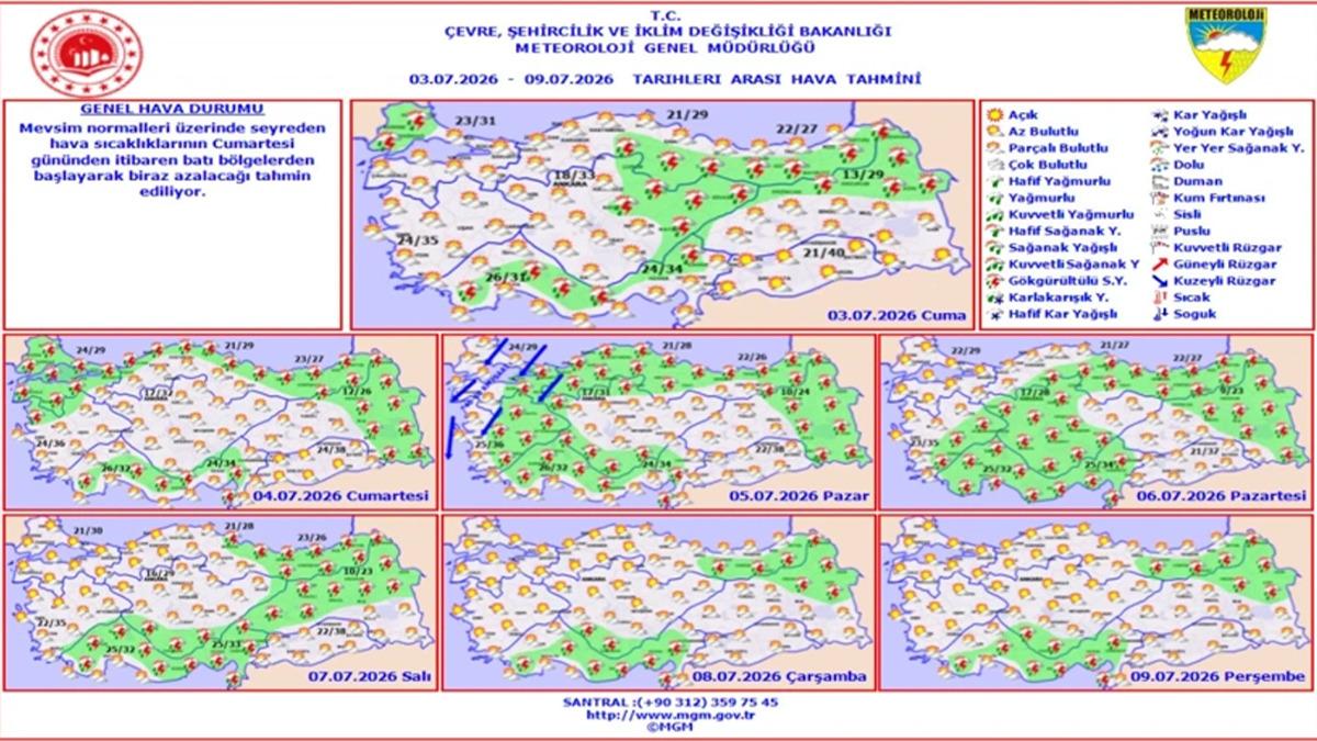 Meteoroloji haritayı paylaştı! Kavurucu sıcaklara mola: Sağanak ve fırtına yolda! İstanbul i&ccedil;in tarih verildi 3