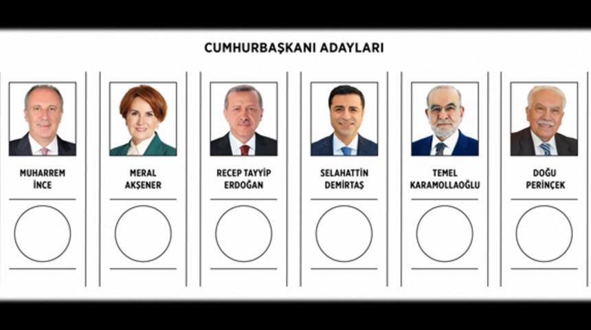 Cumhurbaşkanı adayları ve siyasi partilerin TRT'de propaganda tarih ve saatleri belli oldu