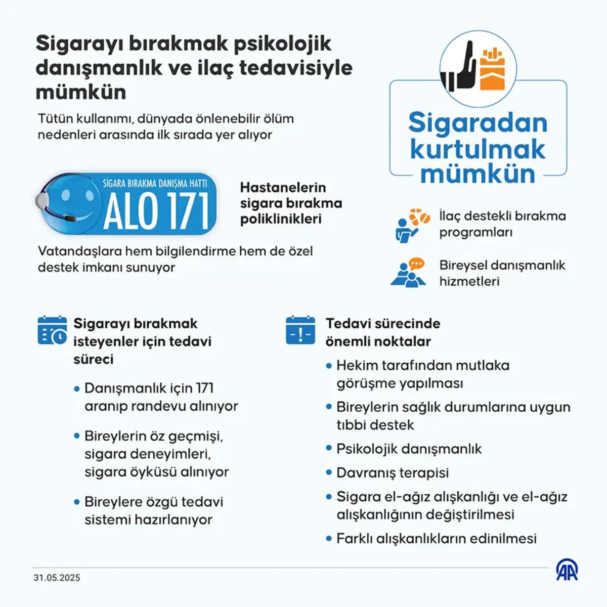 Resmi Gazete’de sigara kararı! 1 milyon kişi yararlanabilecek 1