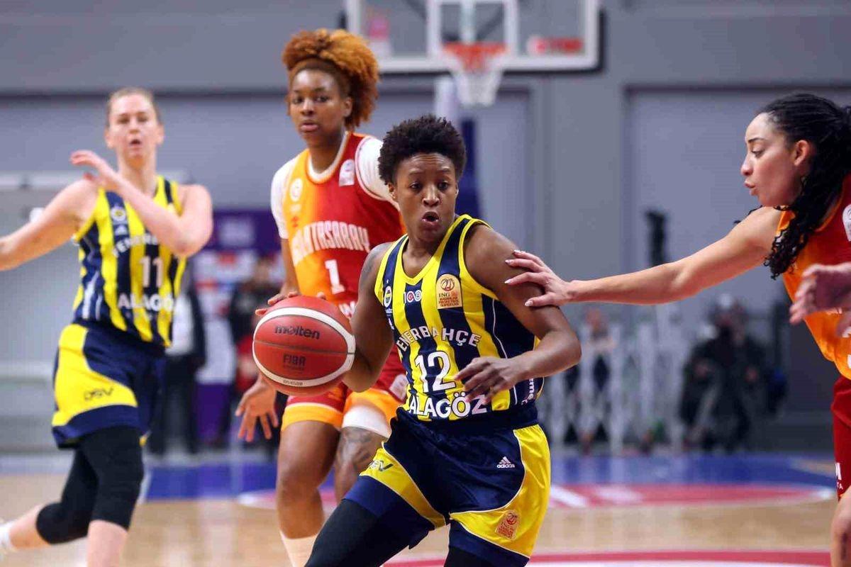 Kadınlar Euroleague’de Fenerbahçe, Galatasaray ve Emlak Konut mücadele edecek 2