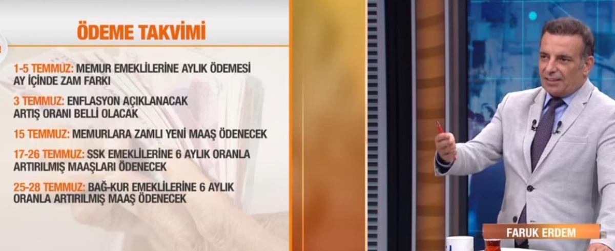 Zamlı maaş &ouml;deme takvimi: SSK Bağ-Kur emeklisi, memur, memur emeklisi bu tarihlere kilitlendi 2