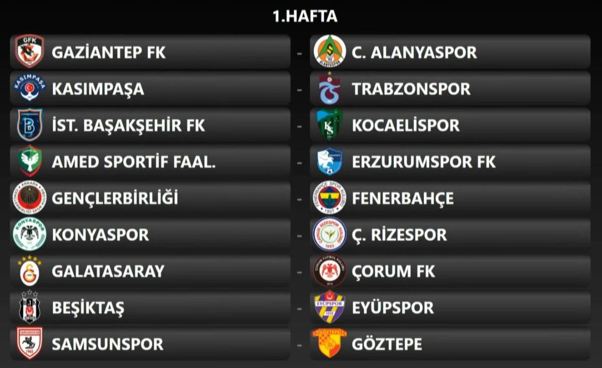 Süper Lig de nefesler tutuldu! Yeni sezon fikstürü çekildi: İşte derbi haftaları... 1
