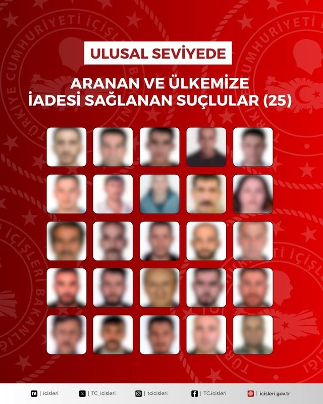 Türkiye ye getirildiler! 29 u kırmızı bültenle aranıyordu 1