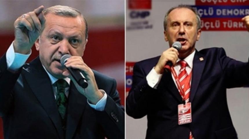 Medya Takip Merkezi (MTM) yayınladı! Dikkat çeken gelişme: Muharrem İnce Erdoğan'ı geçti 