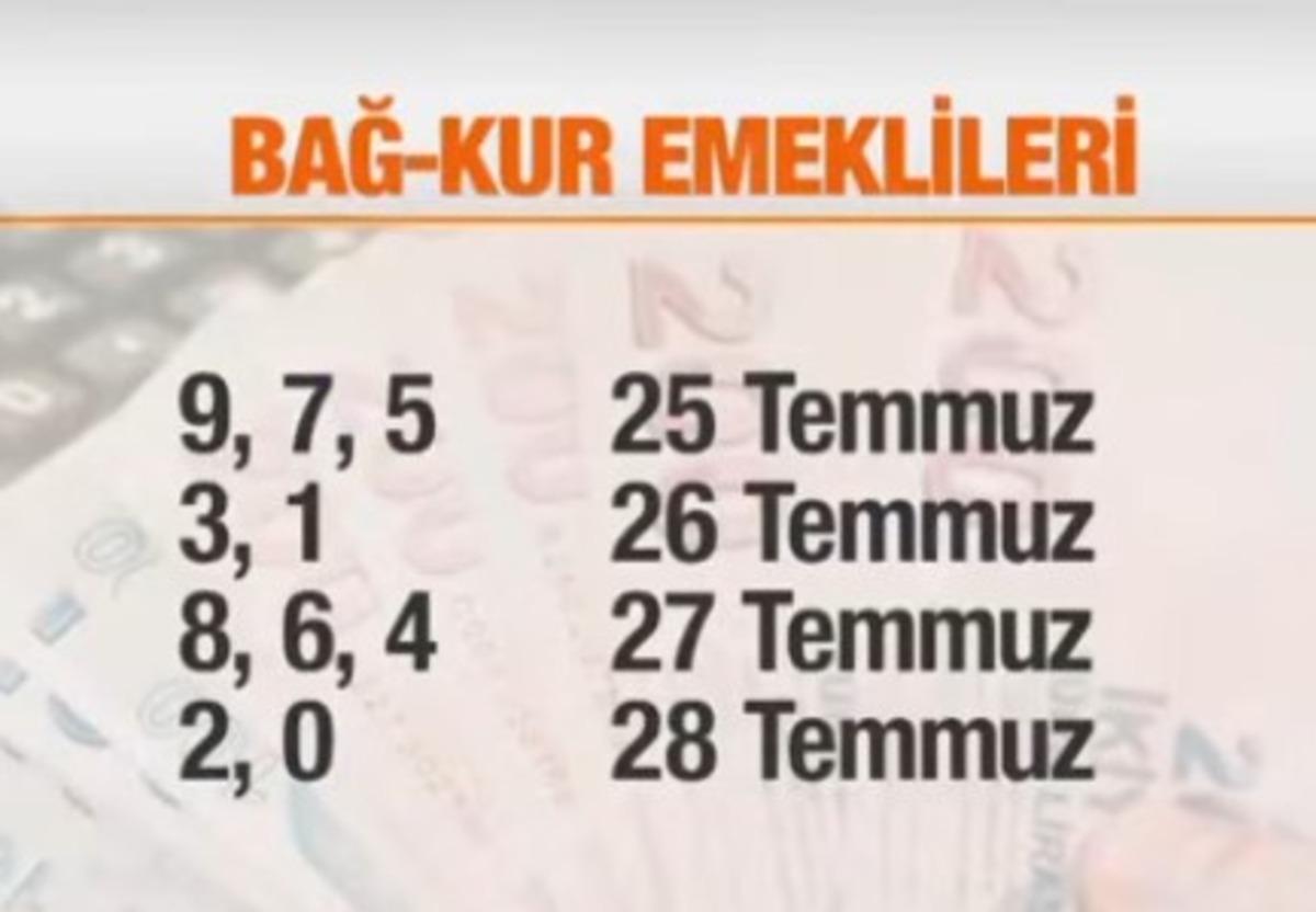 Zamlı maaşlar i&ccedil;in milyonların beklediği tarih (SSK, Bağ-Kur emeklisi, memur, memur emeklisi) 4