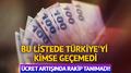 T�rkiye maa� art���nda rakip tan�mad�! A��k ara zirvede