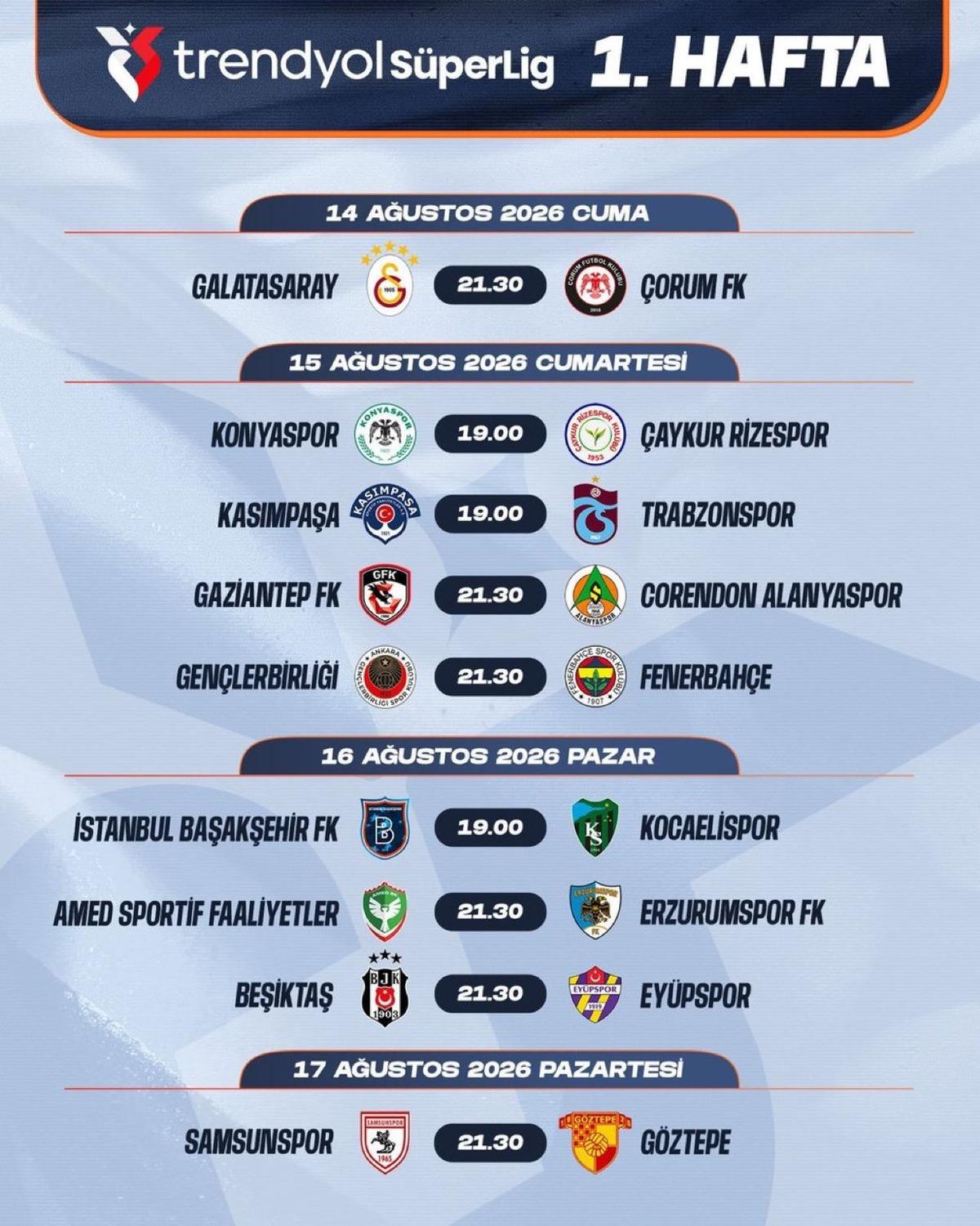 Süper Lig de ilk haftanın fikstürü belli oldu! 1