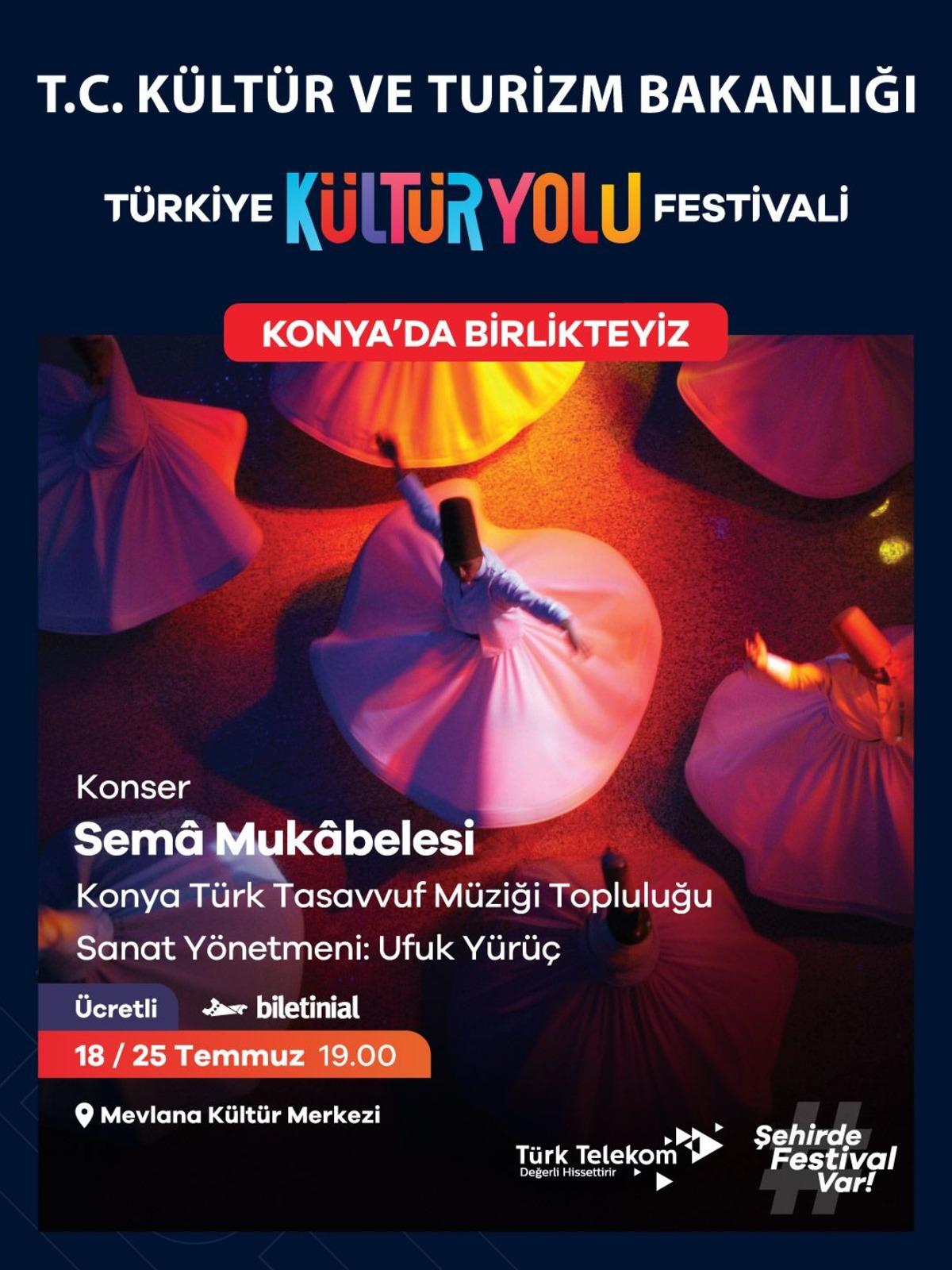 Türkiye Kültür yolu Festivali, Konya’nın tarihi ve kültürel mirasını ziyaretçilerle buluşturacak 12
