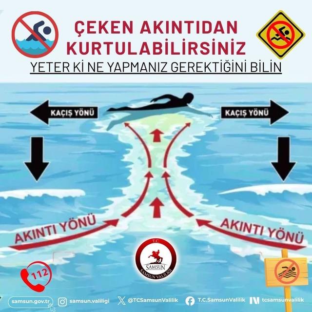Karadeniz’de rip akıntısı uyarısı: "Hayatın kıyısından uzaklaşmayın" 2