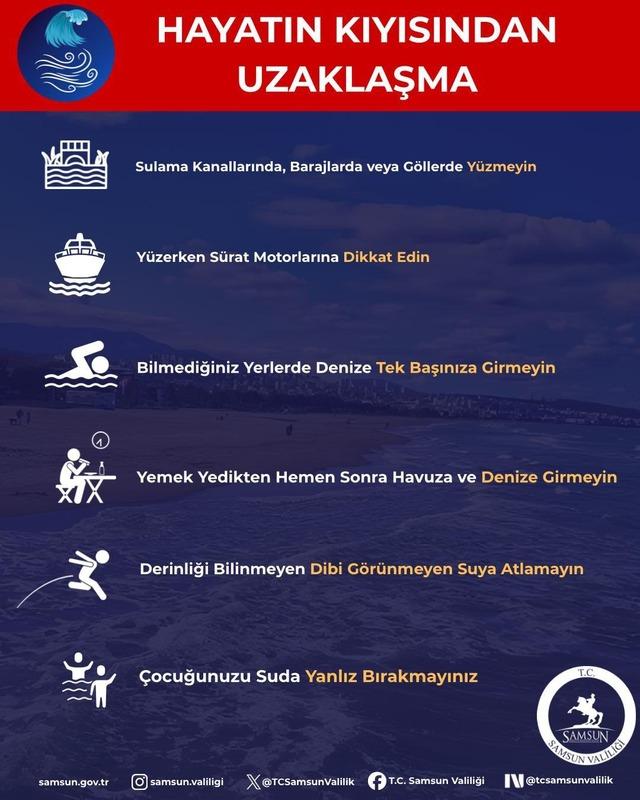 Karadeniz’de rip akıntısı uyarısı: "Hayatın kıyısından uzaklaşmayın" 1
