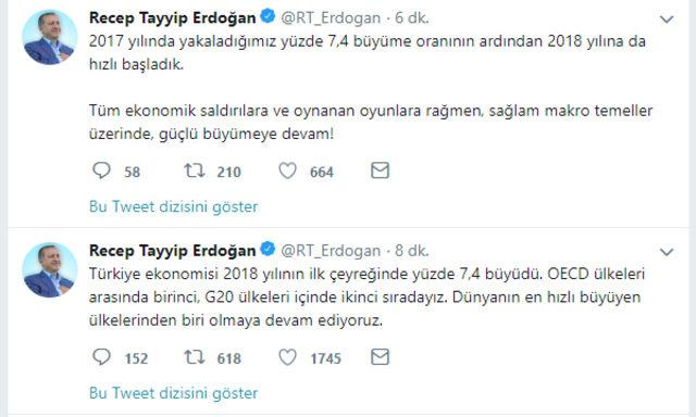 erdogan-tweeet