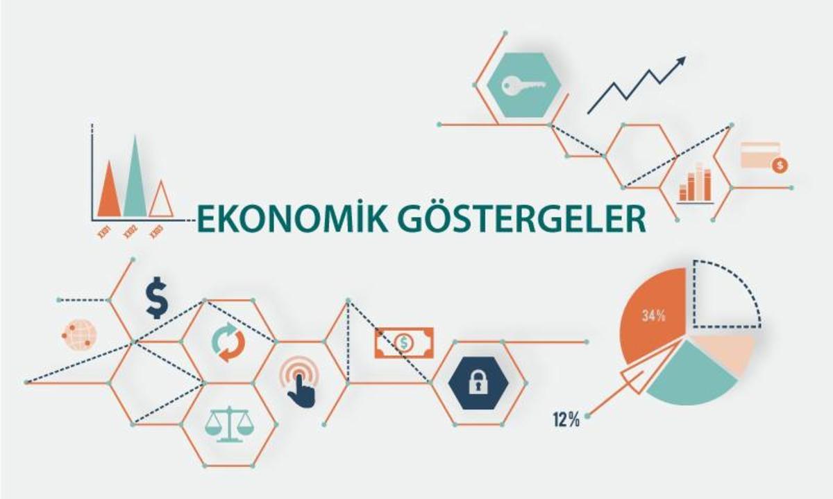 Taylor Kuralı Nedir, Faiz Kararlarını Nasıl Açıklar? 4