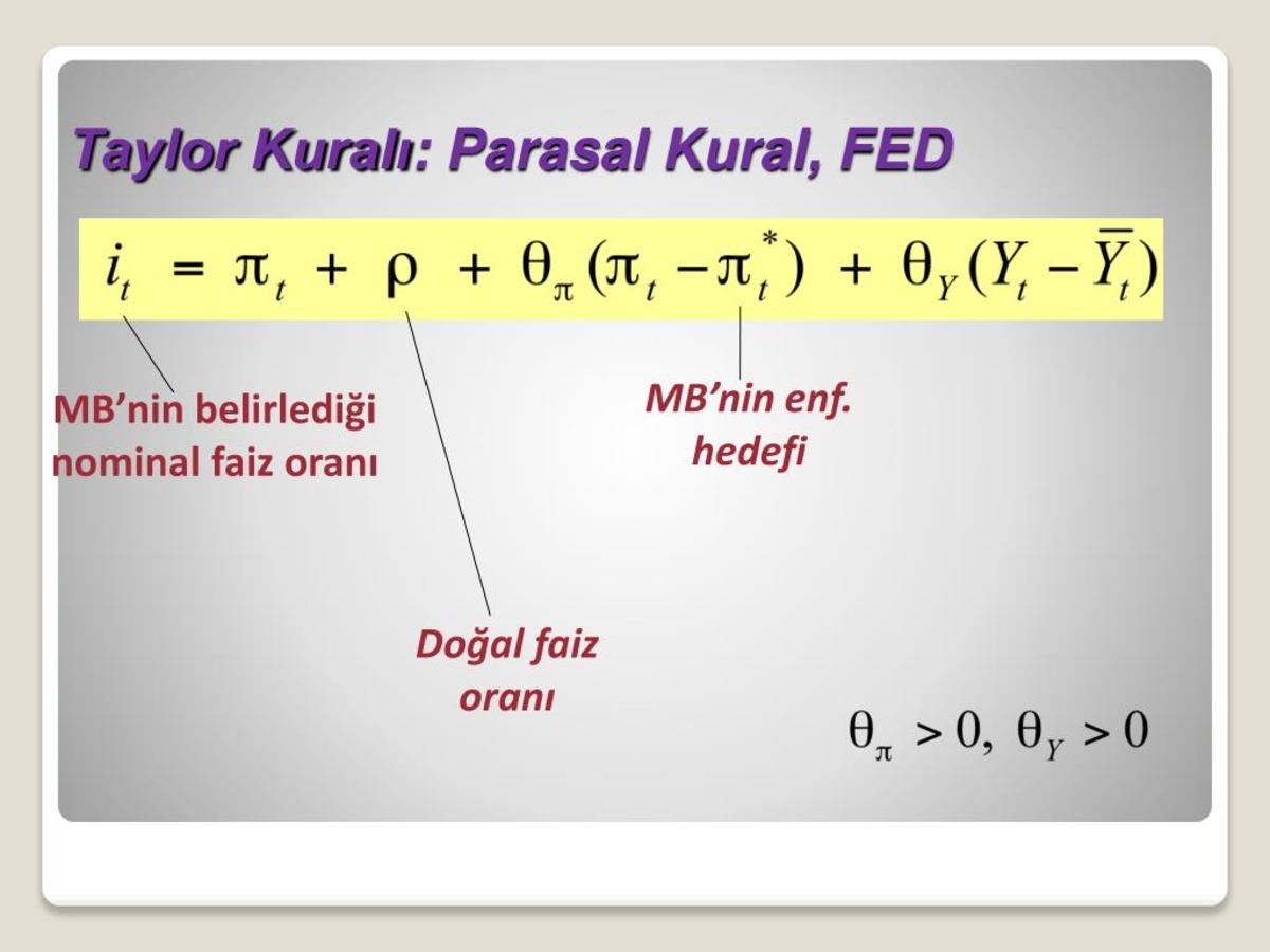 Taylor Kuralı Nedir, Faiz Kararlarını Nasıl Açıklar? 5