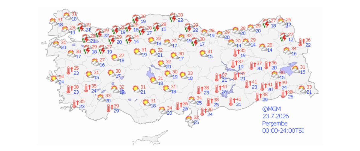 Önce çöl sıcakları geliyor, ardından sağanak... Tarih verildi, meteoroloji uyardı 6