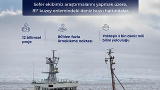 Türk bilim insanları, kuzey kutbundaki deniz buzu hattına ulaştı