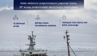 T&uuml;rk bilim insanları, kuzey kutbundaki deniz buzu hattına ulaştı