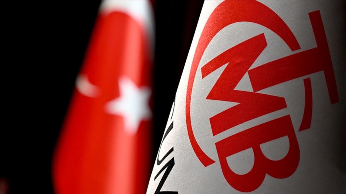 &Ccedil;ekirdek Enflasyon ve Manşet Enflasyon Nedir? Aralarında Nasıl Farklar Var? 3
