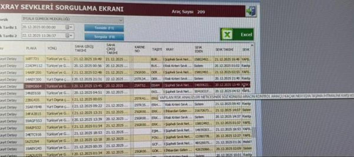 SON DAKİKA | Kamuda köstebek operasyonu! 50 isim için gözaltı kararı 6