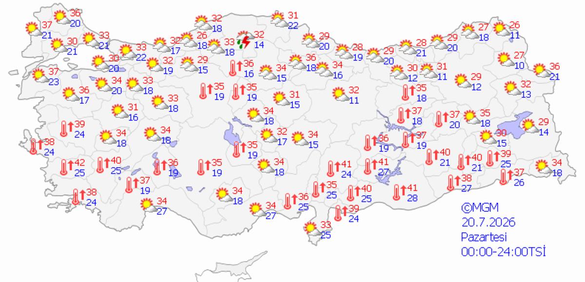 Çöl sıcağı geldi: 4 gün sürecek, 50 derece hissedilecek! 1