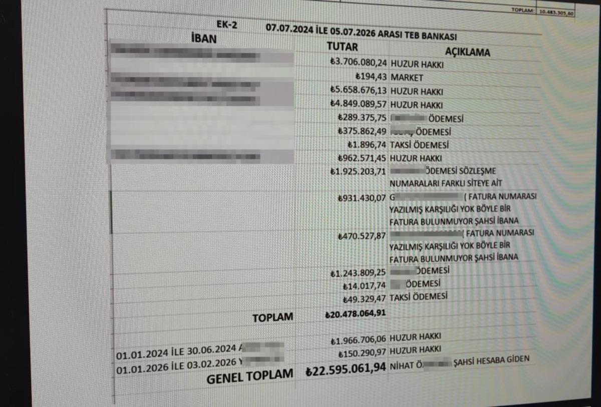 Tuzla da 22 milyonluk aidat vurgunu iddiası! Yönetim parayı yasa dışı bahiste yedi, site iflasın eşiğine geldi 2