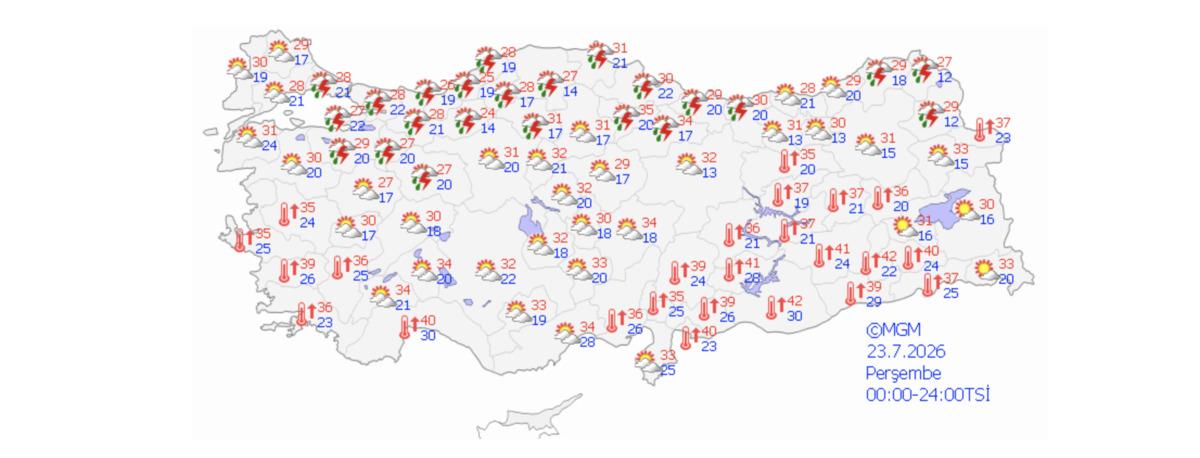İstanbul da hava bir gecede değişecek: Yaz ortasında kış yaşanacak! AKOM tarih verdi 6