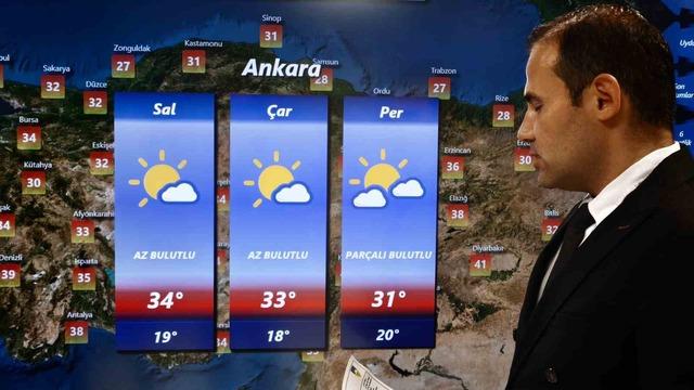 Türkiye genelinde hafta sonu yağış bekleniyor 2